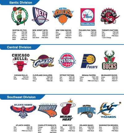 由分析组输 由分析组输
